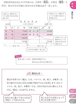 日商簿記3級 光速マスターNEO テキスト 〈第6版〉【2022年度出題